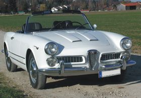 280px-Alfa_2000_touring_spider